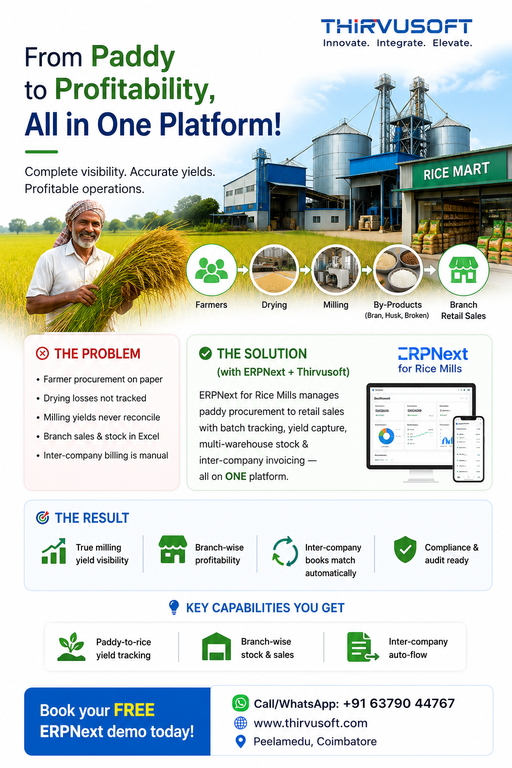 ERPNext for Rice Mills — End-to-End Paddy-to-Rice Management - Cover Image